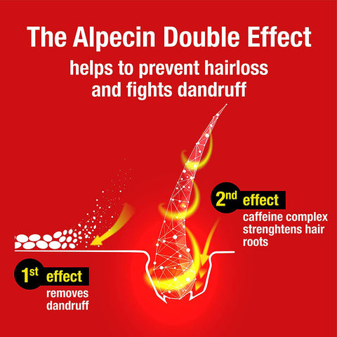 Alpecin Double Effect Dandruff and Hair Loss Shampoo