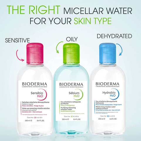 Bioderma Sebium H2O Micellar Water