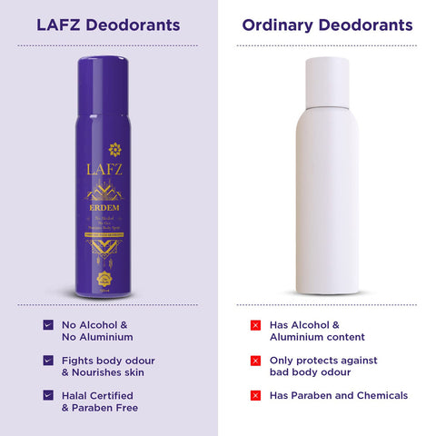 Lafz [Erdem] premium body spray 120ml (India)