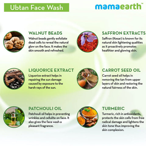 Mamaearth ubtan facewash for tan removal