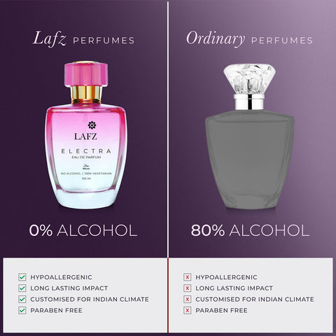 Lafz [Electra] eau de parfum 100ml (India)